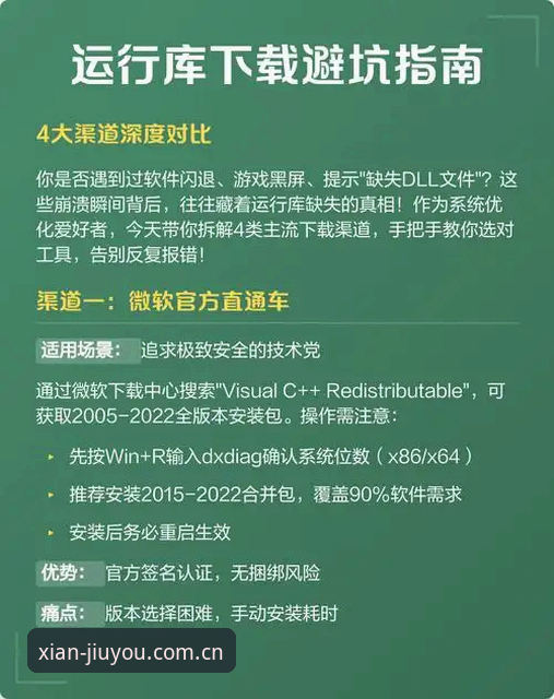 游玩初心不改 JIUYOU CN 下载安装教程 手动下载vs应用商店:游玩初心不改 JIUYOU CN 下载安装教程避坑指南